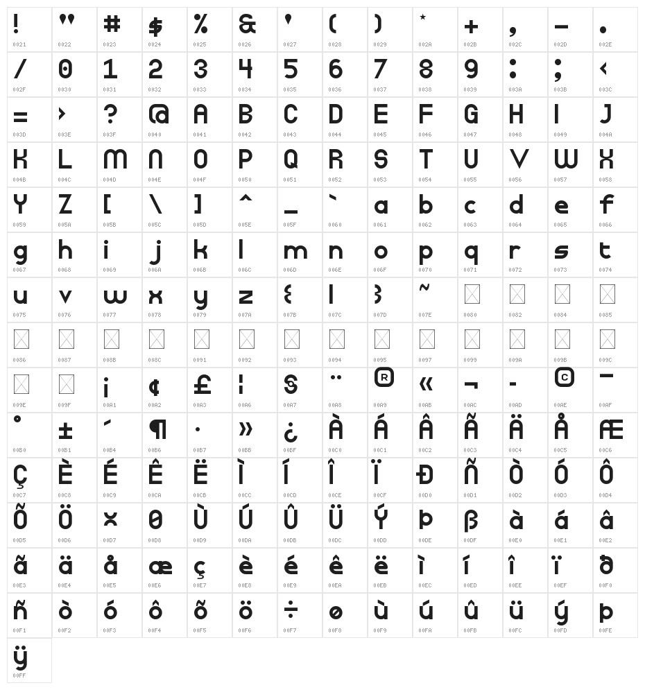 2K4S Regular Character Map