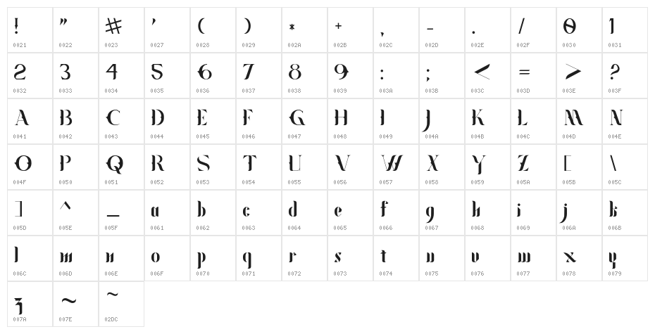 -KOGOK Character Map