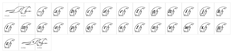 (KING ARTHUR) Character Map