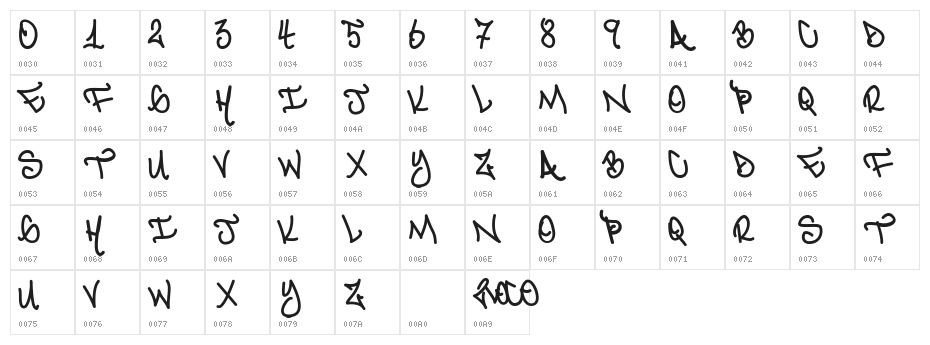 2LOCO IN CRIMERegular Character Map