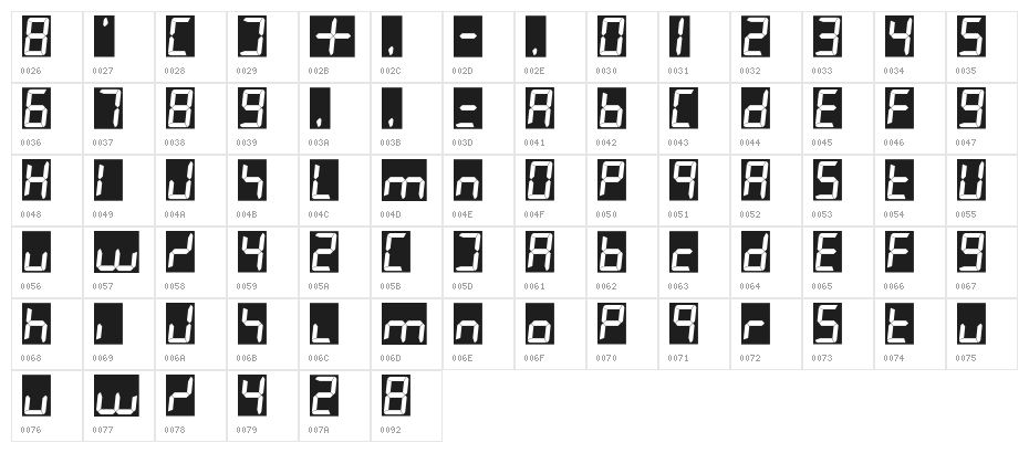 7LED italic Character Map