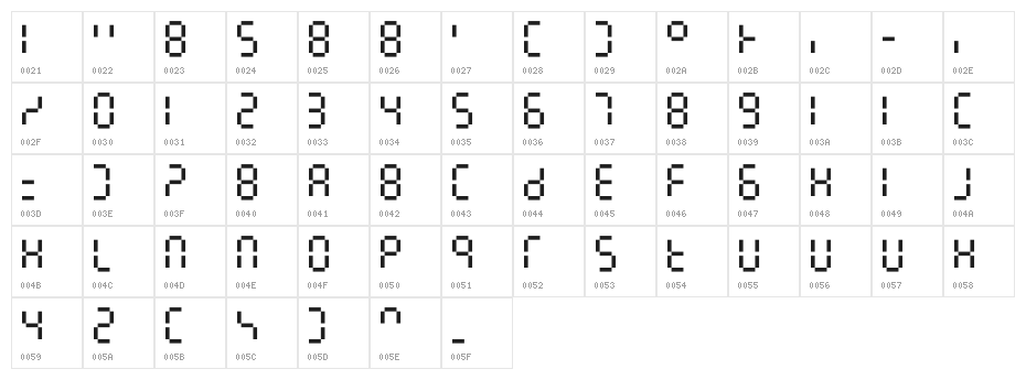7LineDigital Character Map