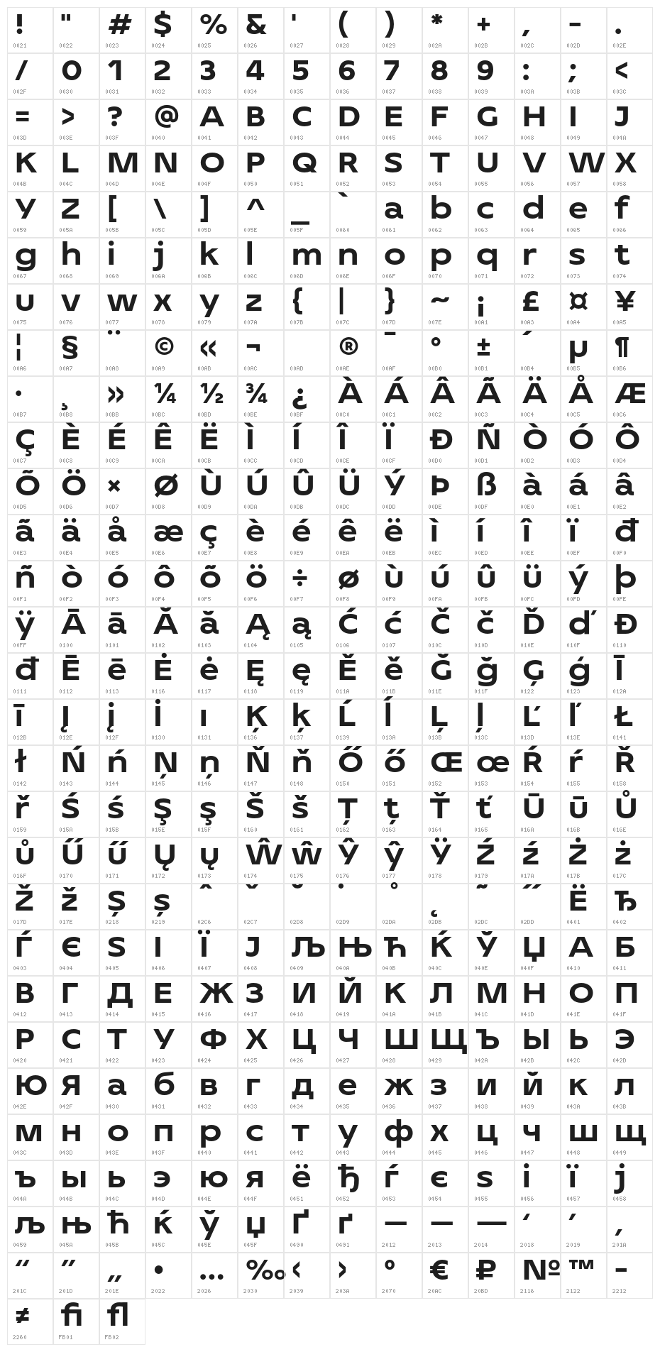 2MASSJ1808-Heavy Character Map