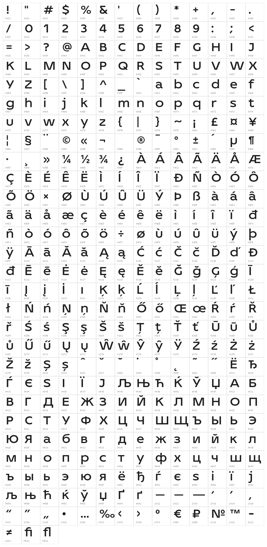 2MASSJ1808-Normal Character Map