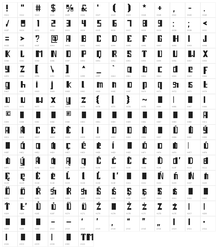 3M Ampleset Character Map