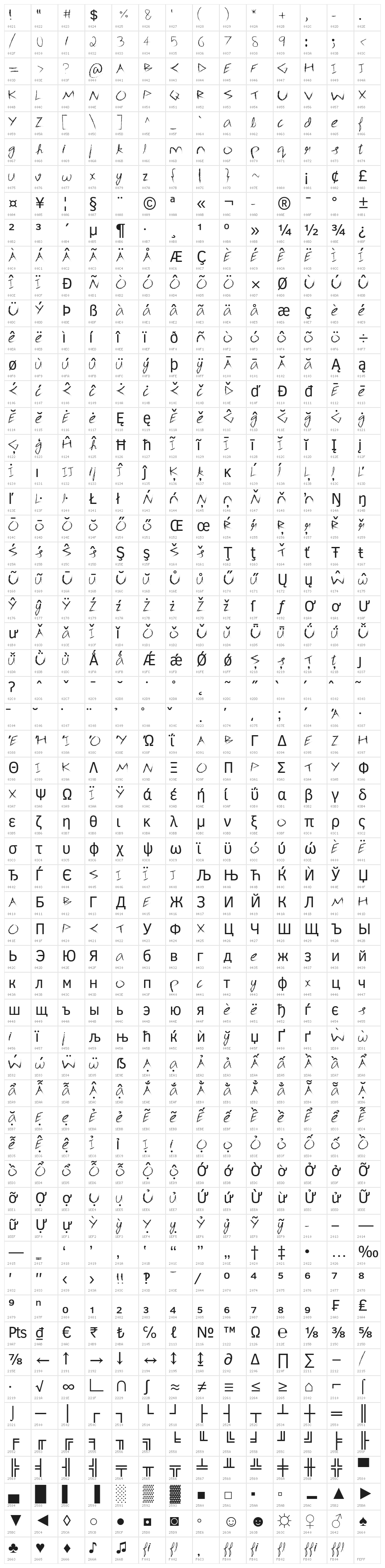3M Spasynote Character Map