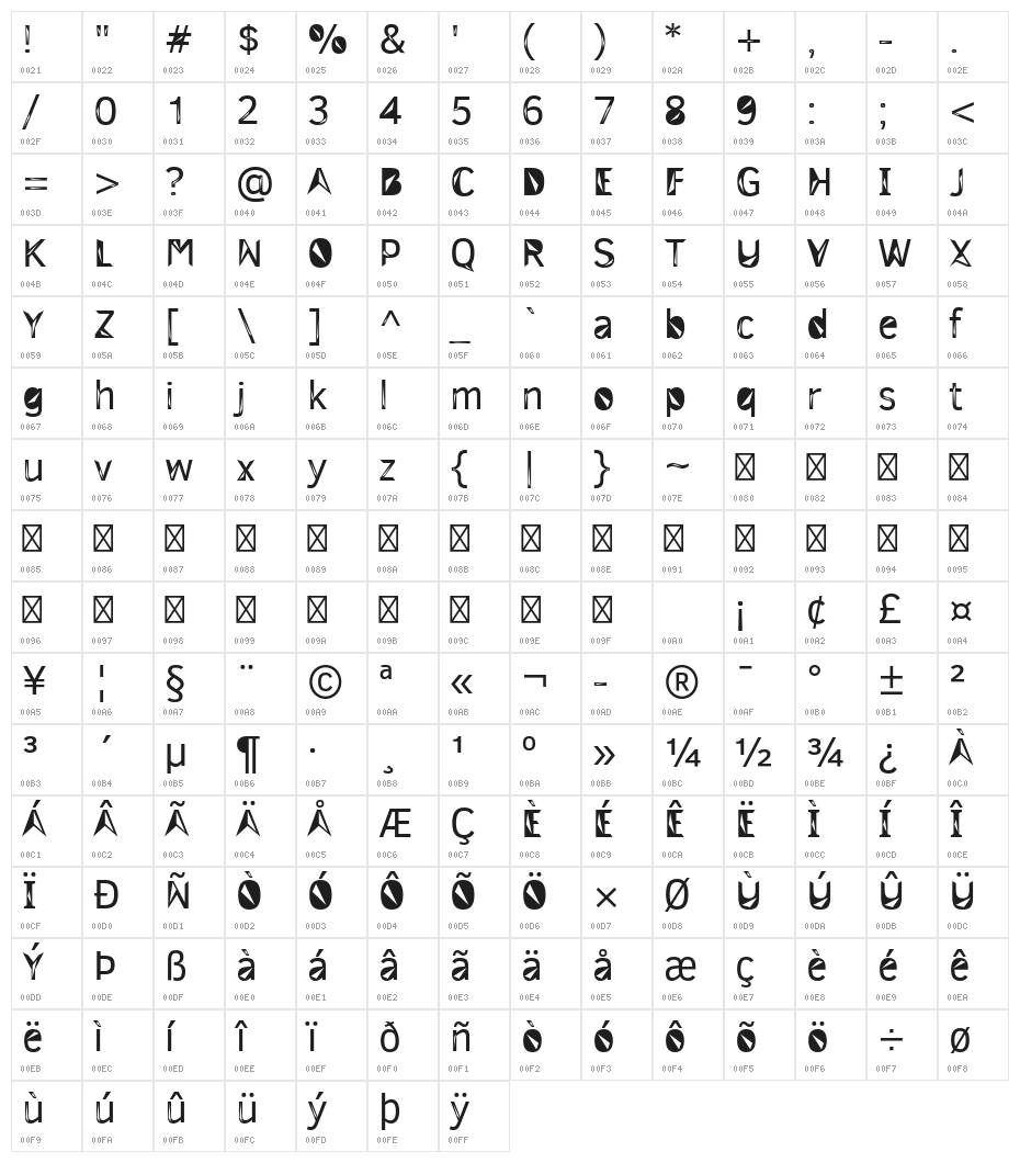 3M Trislan Character Map