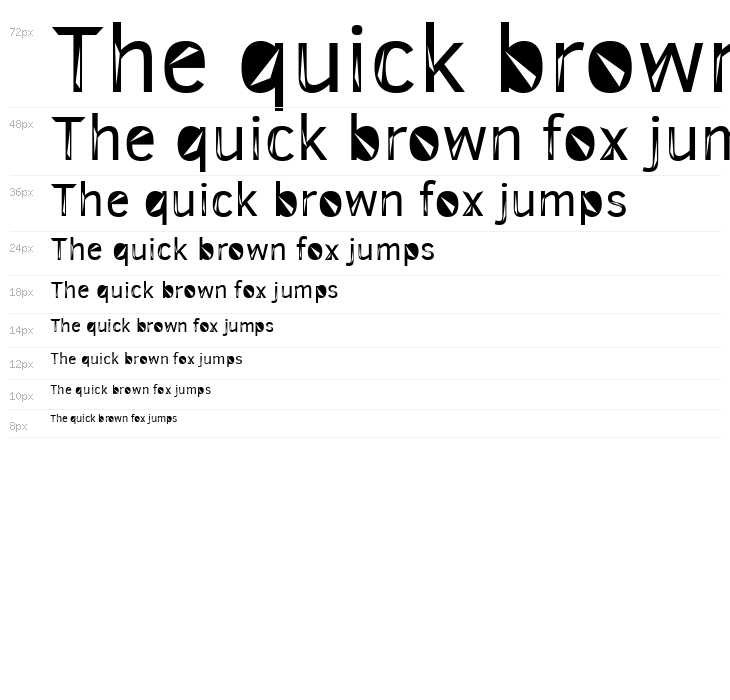 3M Trislan Waterfall