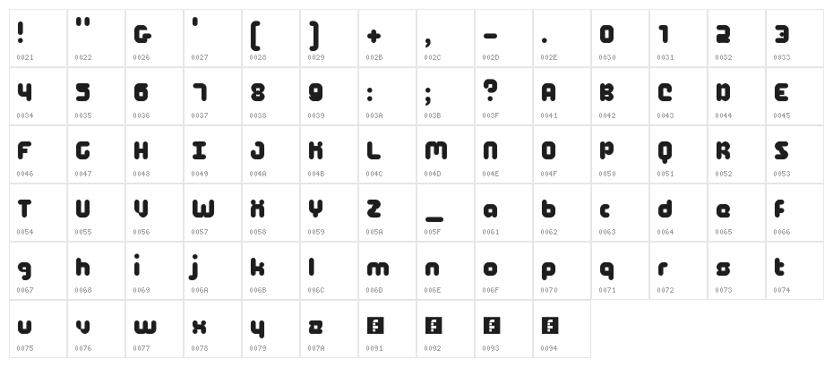 5Maach Regular Character Map