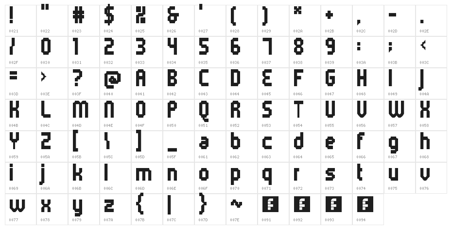 5Metrik Black Condensed Regular Character Map