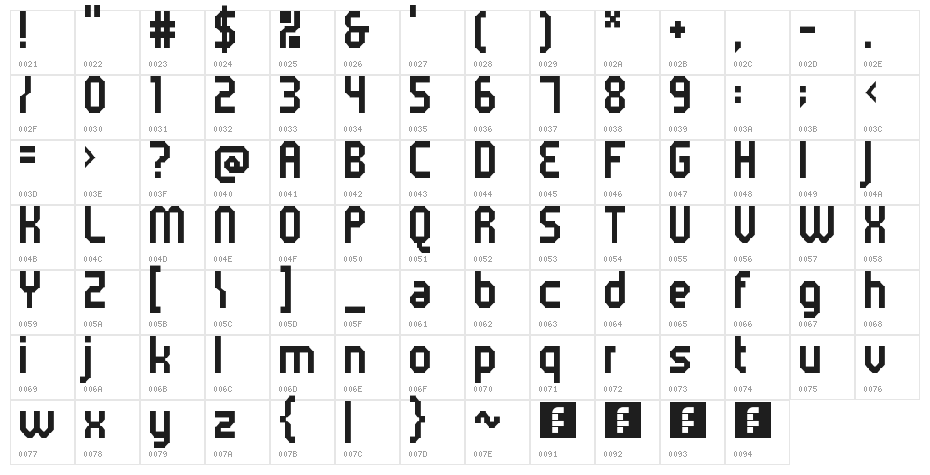 5Metrik Bold Condensed Regular Character Map