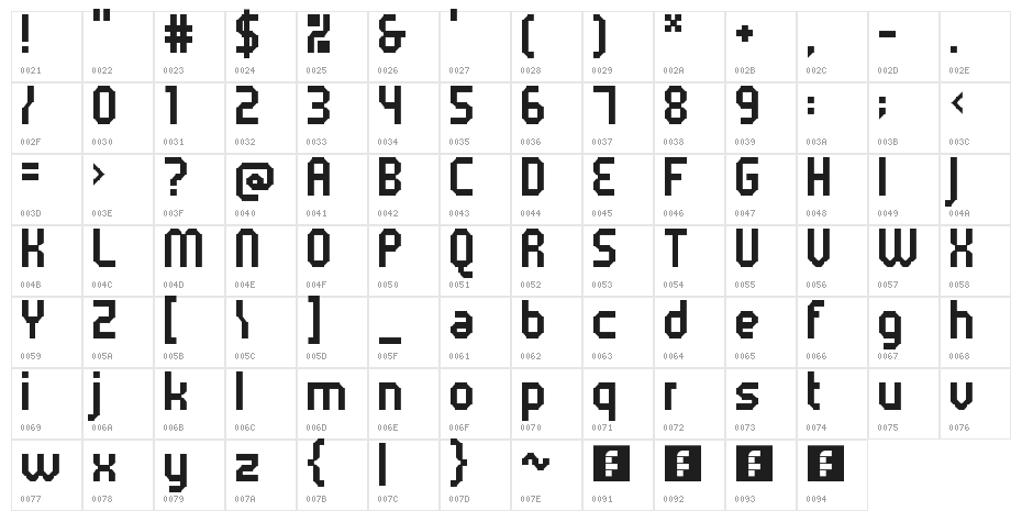 5Metrik Bold Regular Character Map