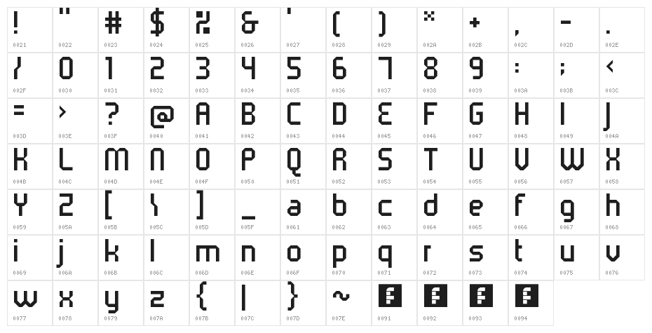 5Metrik Light Regular Character Map