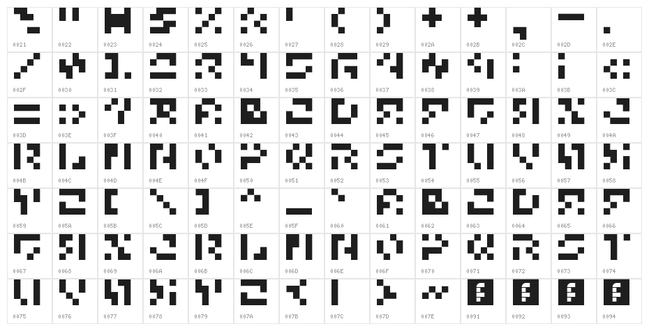 5Microchip Nowhere Regular Character Map