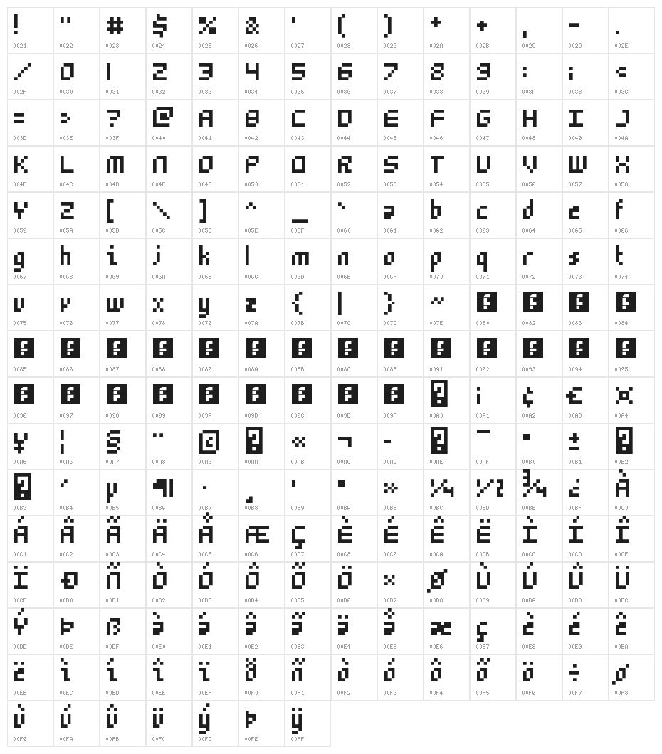 5Mikropix Regular Character Map