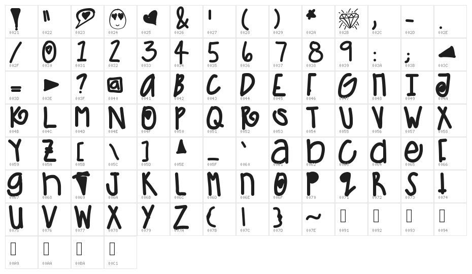 5MinFreshenUp Character Map