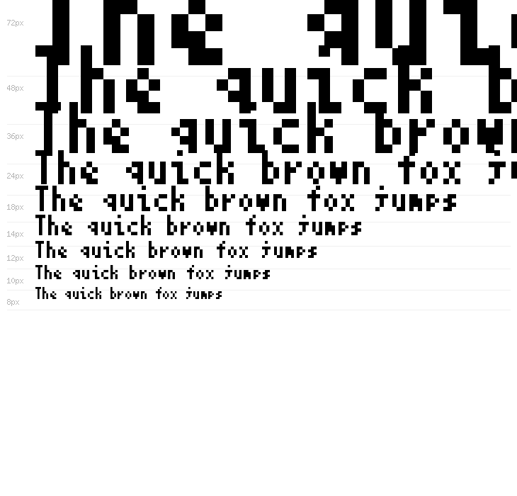 5Monopix Regular Waterfall