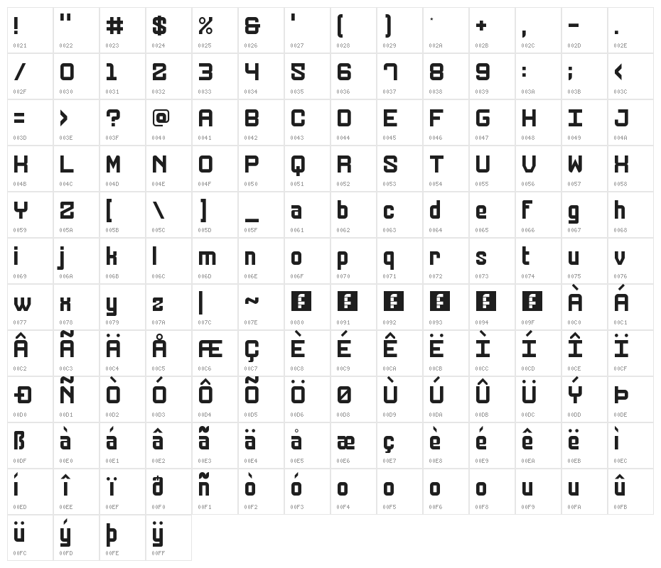 5Muta Sans Regular Character Map