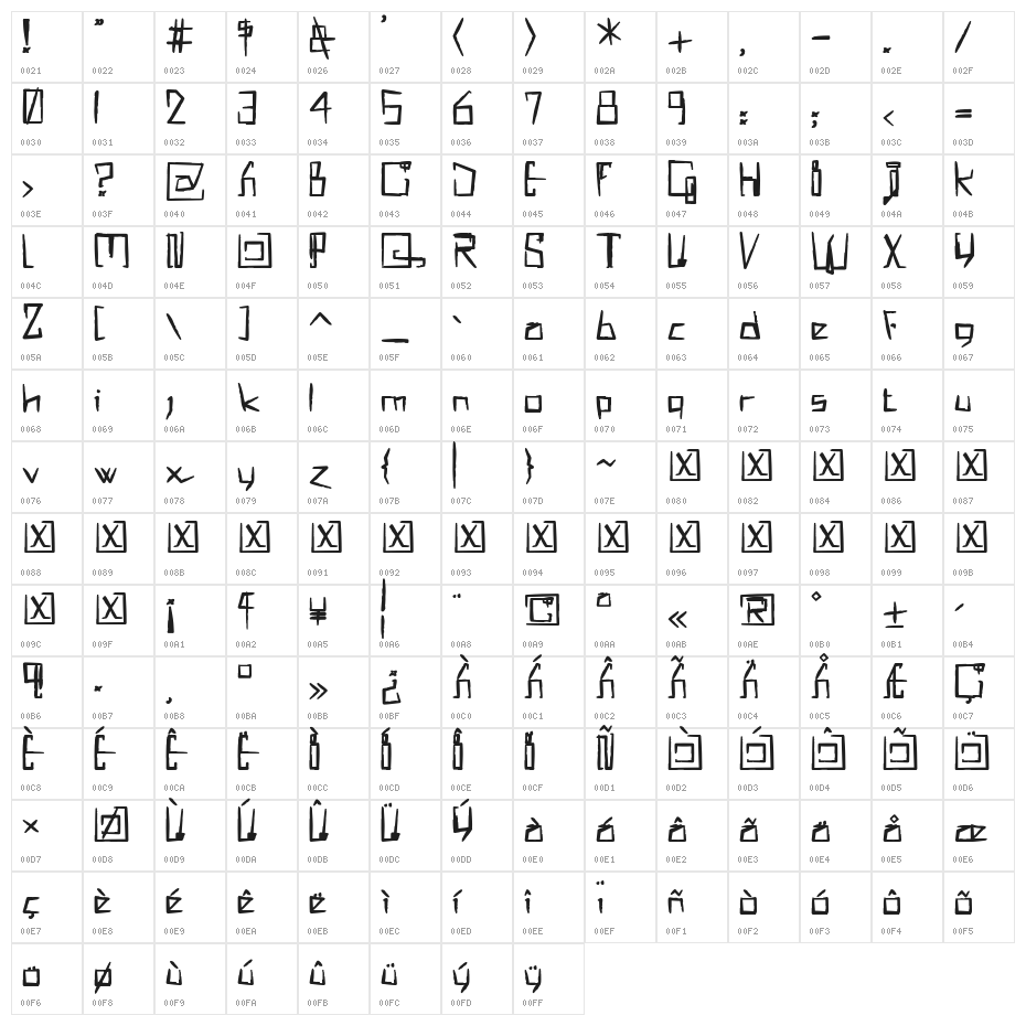 !MISQOT Heavy Character Map