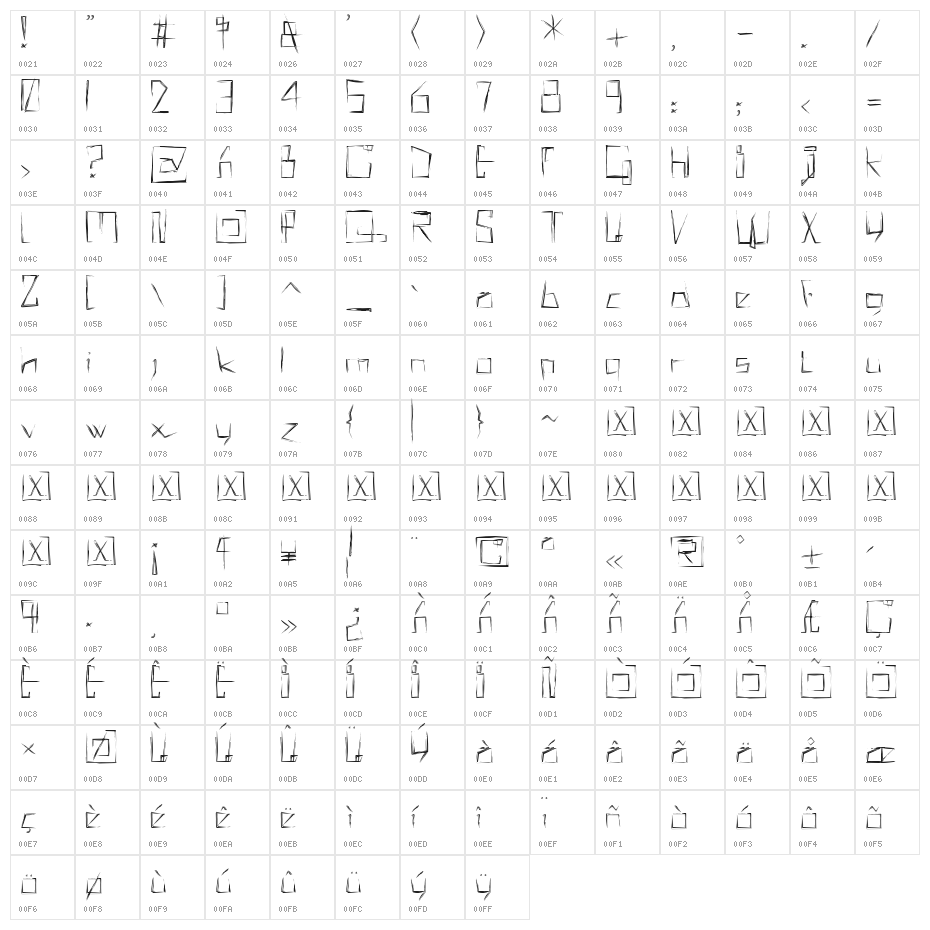 !MISQOT Character Map