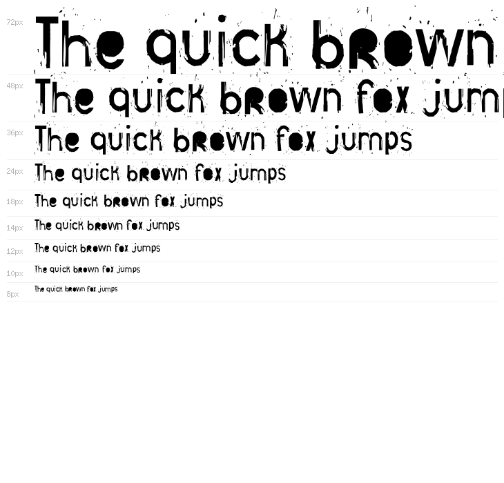 {Manta Ray} Waterfall