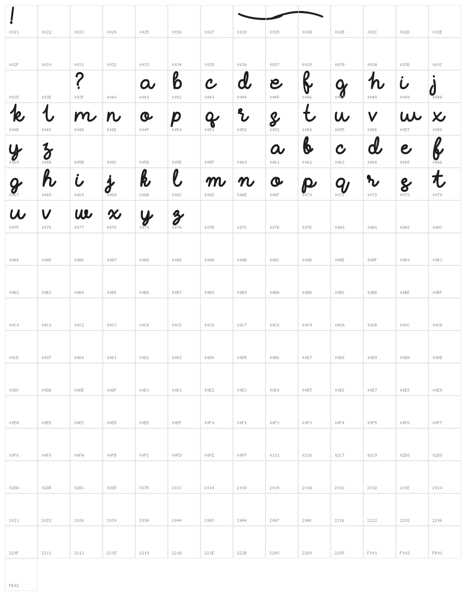(Millennial Solstice) Character Map