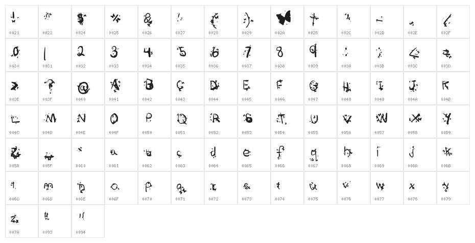 *My Flutterflies* Medium Character Map