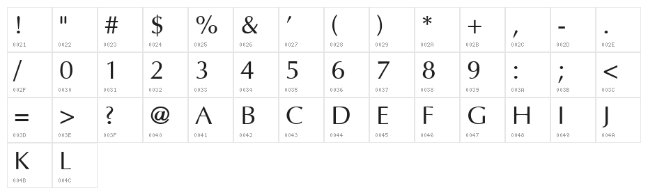 ÁnhMinh 1.1 Character Map