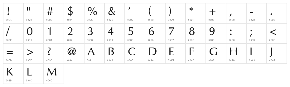 ÁnhMinhH 1.1 Character Map