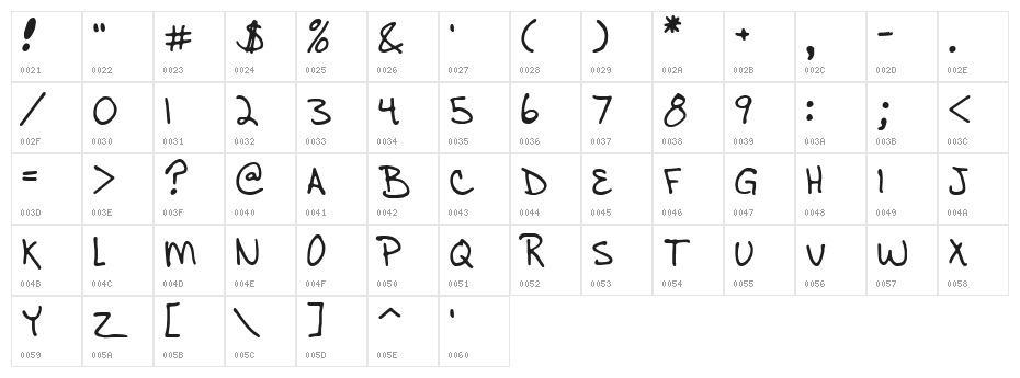 Ænigma Scrawl 3 BRK Character Map