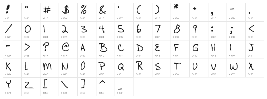 Ænigma Scrawl 4 BRK Character Map