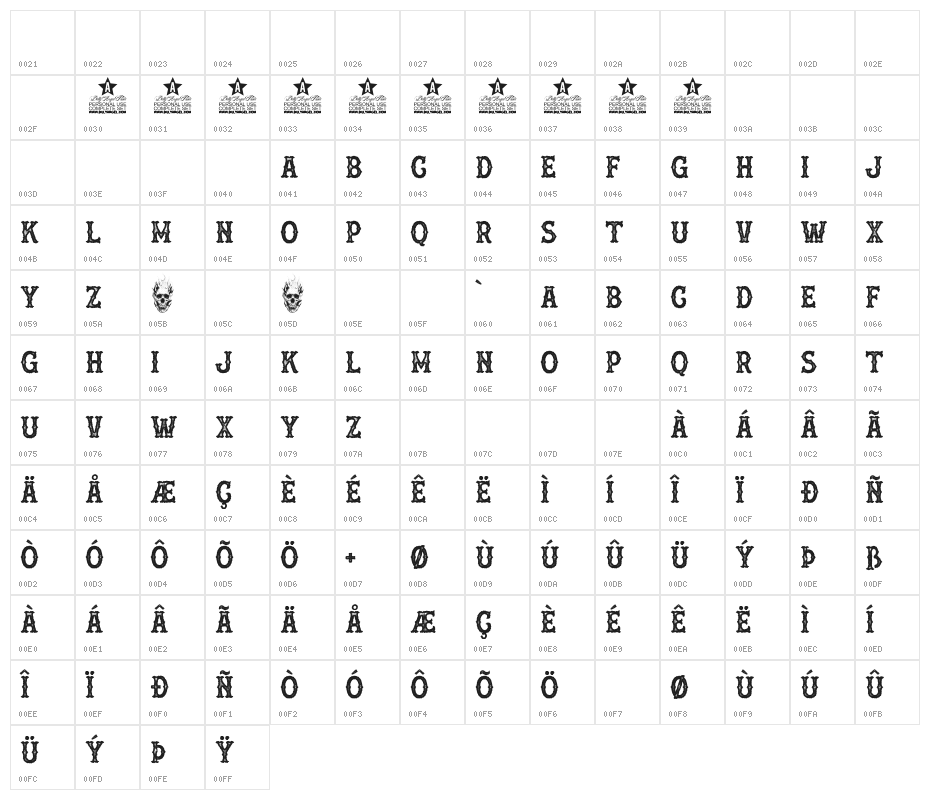 [OAKLAND] PERSONAL USE Regular Character Map