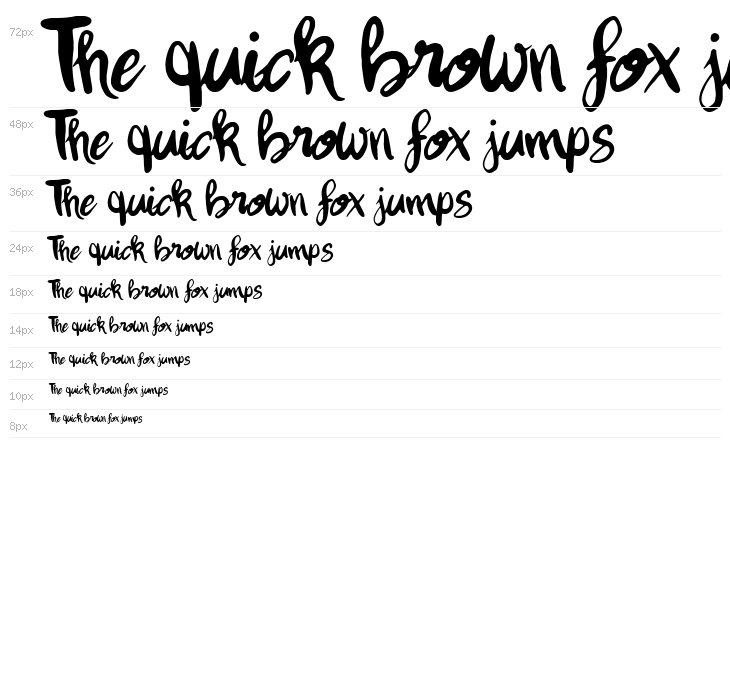 ¡Olé torero! Waterfall