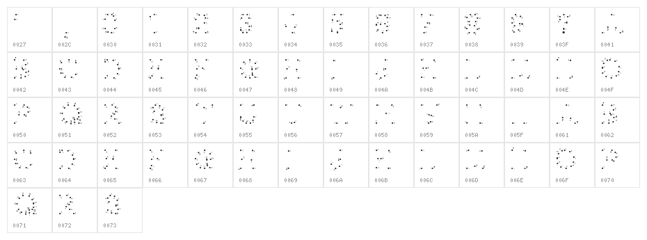 0Pointe-AFaire Character Map