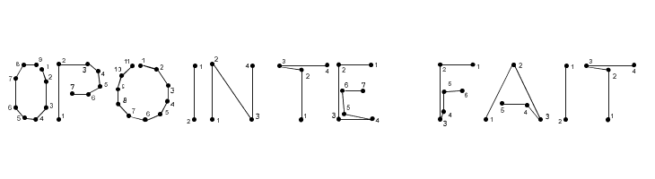 0Pointe-Fait Font