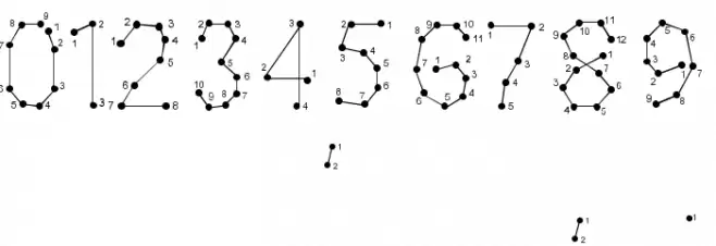 0Pointe-Fait Font OTHER CHARS