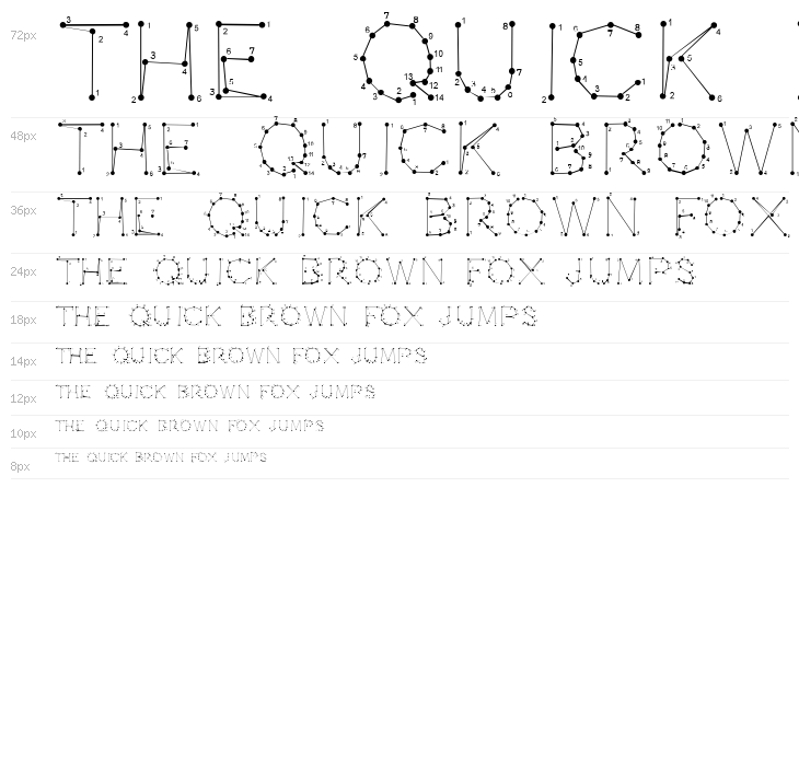 0Pointe-Fait Waterfall