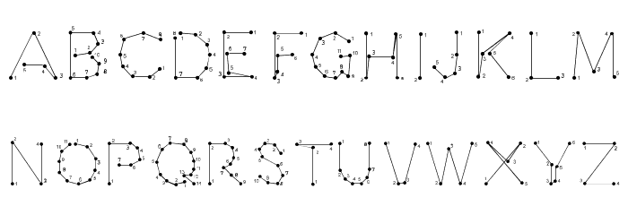 0Pointe-Fait Font LOWERCASE