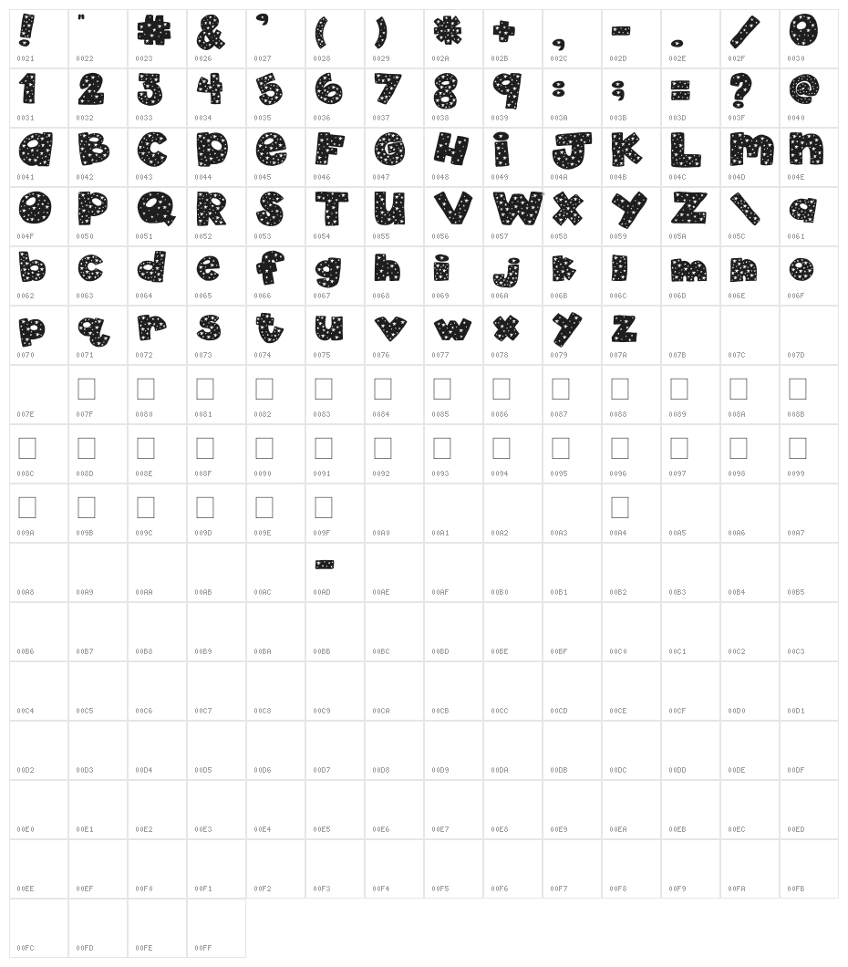 2Peas 4th of July Character Map