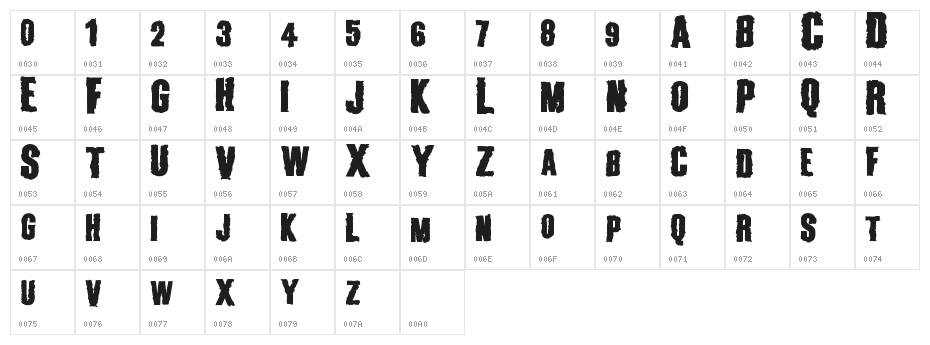2Peas Billboard Character Map