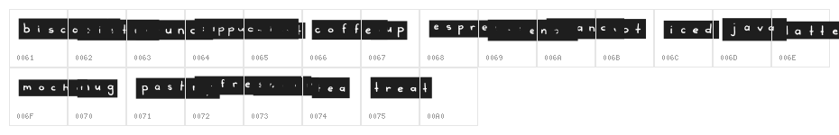2Peas Blocks - Bistro Character Map