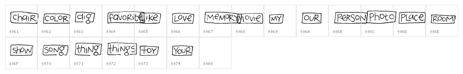 2Peas Blocks - Favorites Character Map