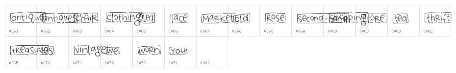 2Peas Blocks - Vintage Fun Character Map