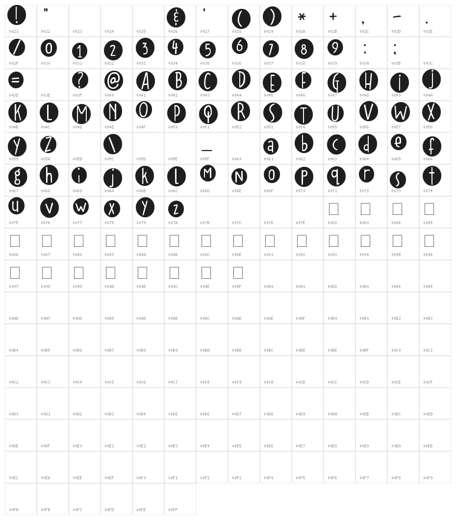 2Peas Crazy Pooch Character Map