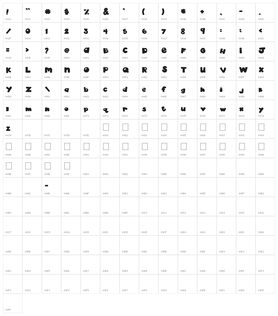 2Peas Drama Queen Character Map