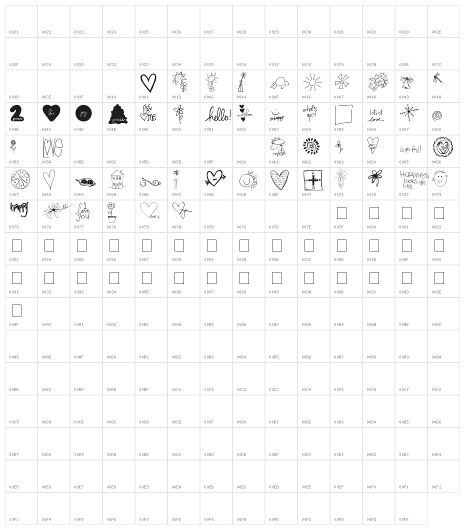 2Peas GGs Love Me Character Map