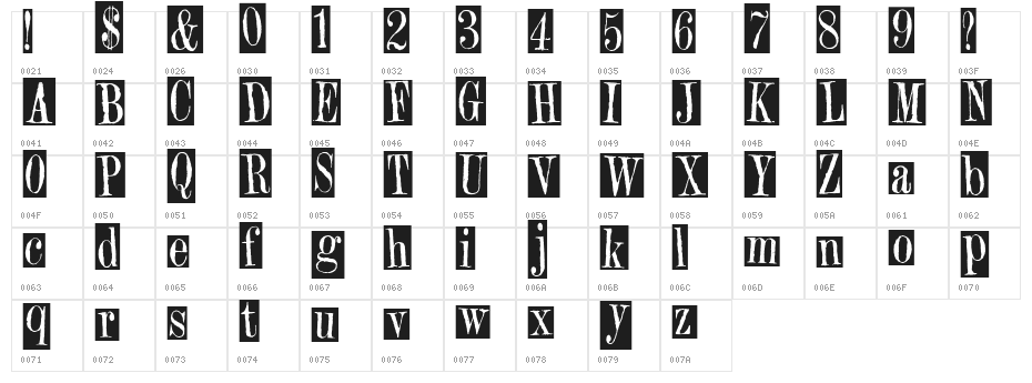 2Peas Gift Character Map