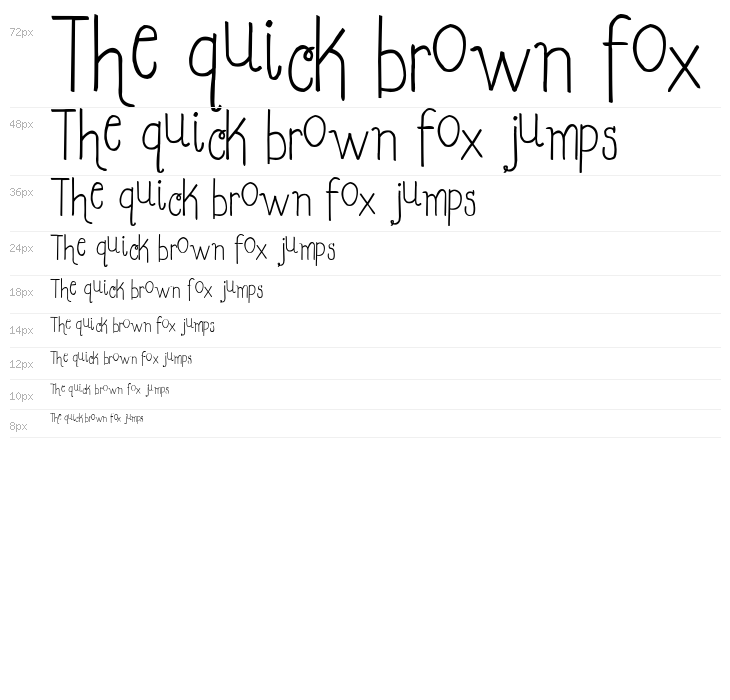 2Peas Goofball Waterfall