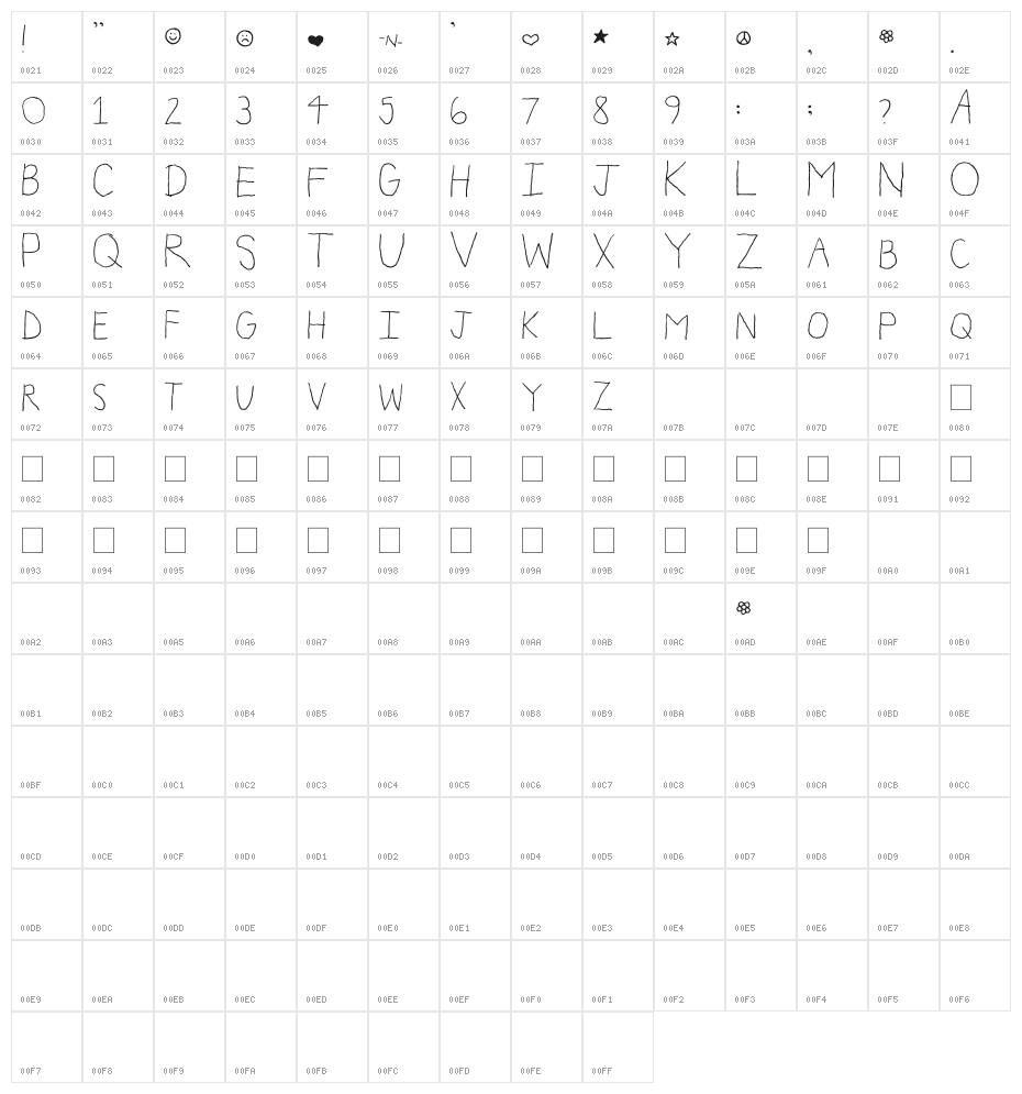 2Peas Grandpa Character Map