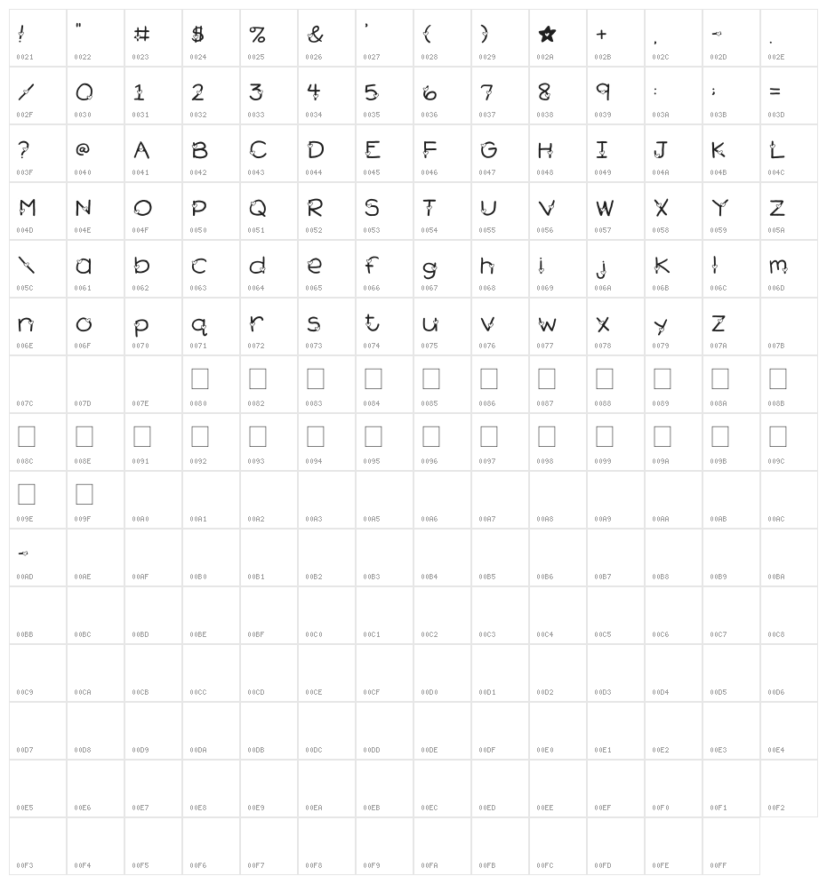 2Peas Heart's Delight Character Map